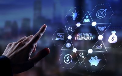 Why is customer engagement the key to business growth in Canada with Rewardola?